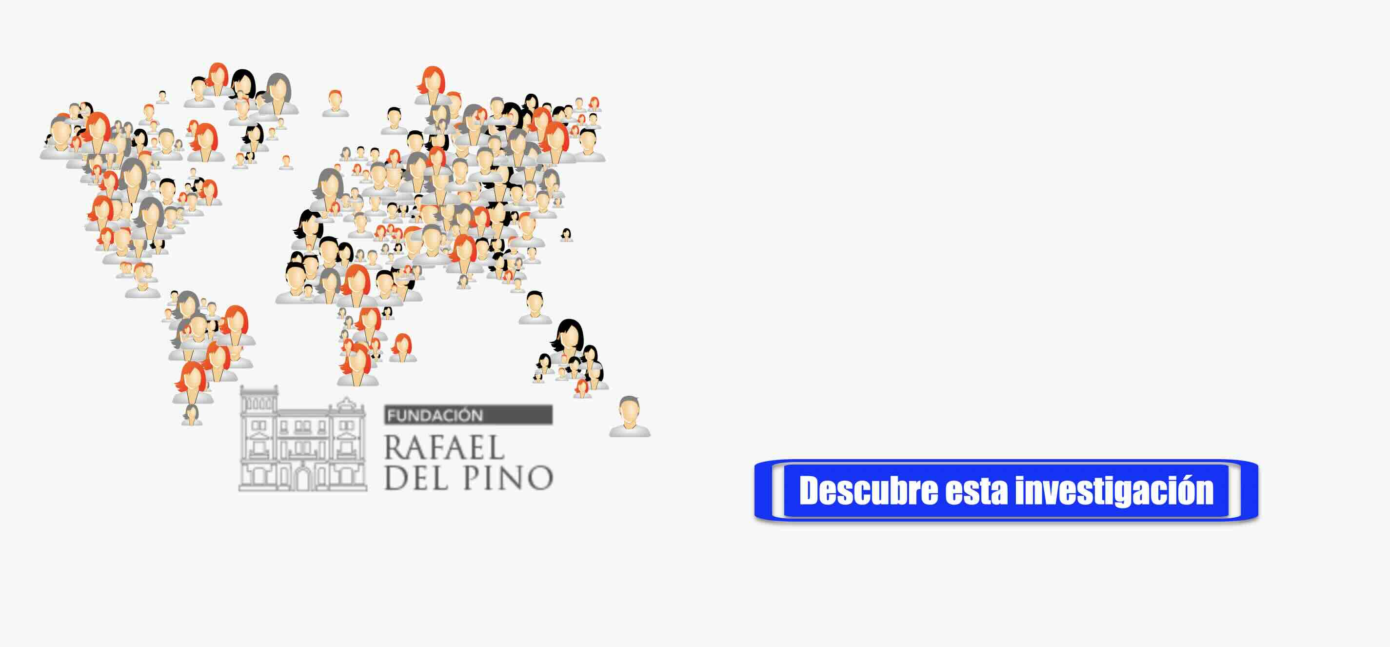 Desarrollo humano en el mundo