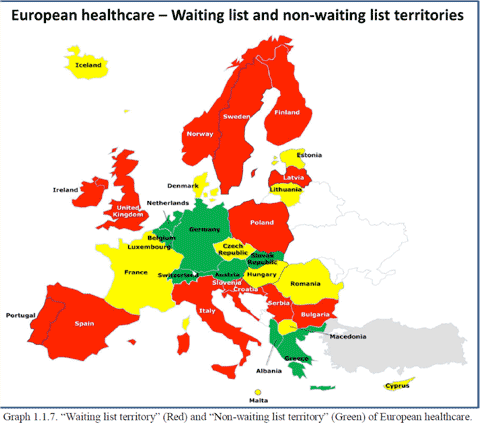 Listas de espera en la Sanidad europea