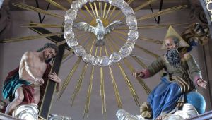 ¿Creer que Dios es uno y trino (trinidad)?