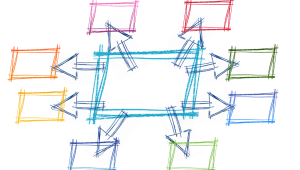 Crear un marco de medición de la resiliencia empresarial