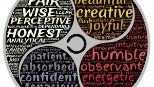 Atributos y características personales